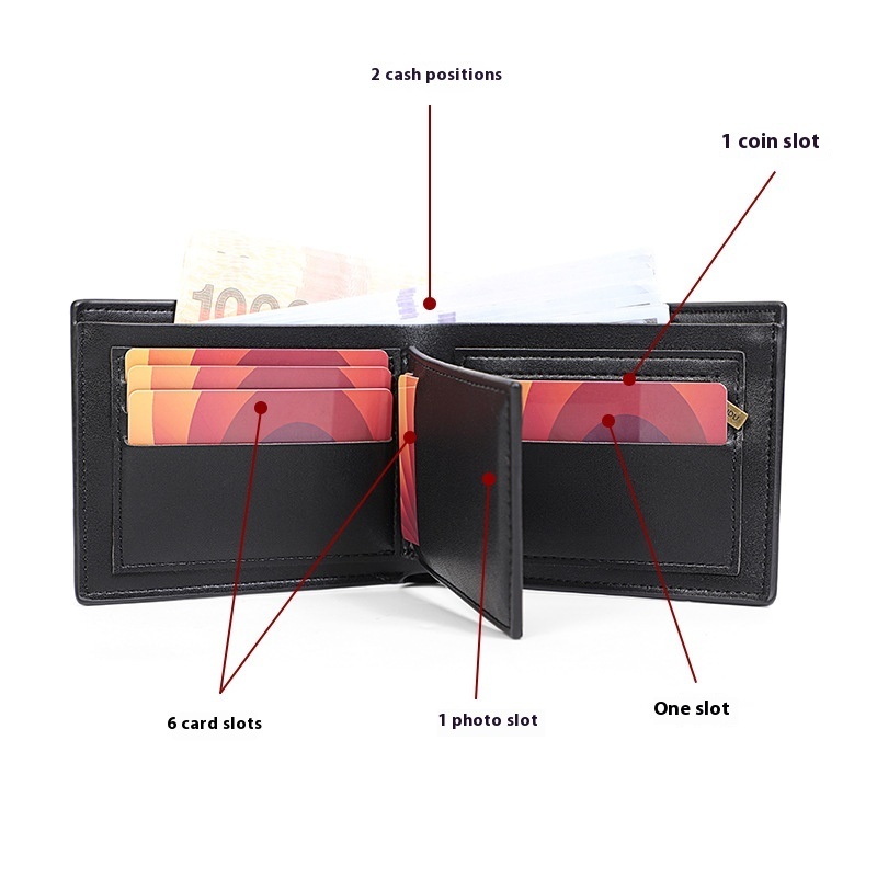 Men's PU Twill Short Anti-theft Swiping Multifunctional Coin Purse - Image 4