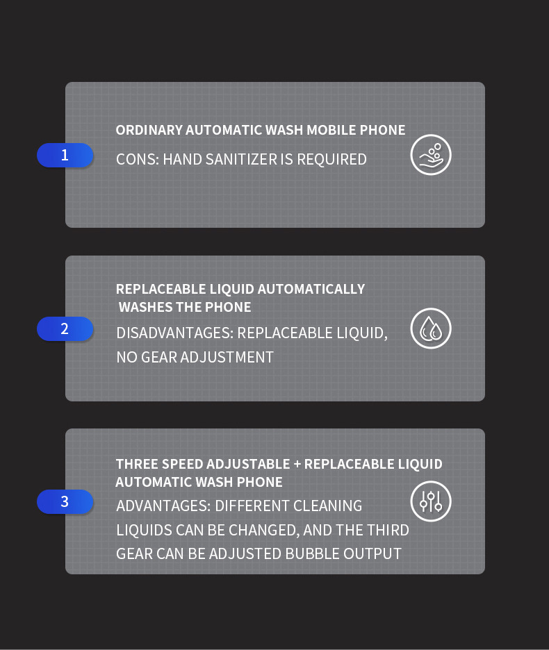 Cross-border Contactless Induction Hand Sanitizer Dispenser, Kitchen And Bathroom Automatic Intelligent Foam Soap Dispenser With Automatic Cleaning Function - Image 5