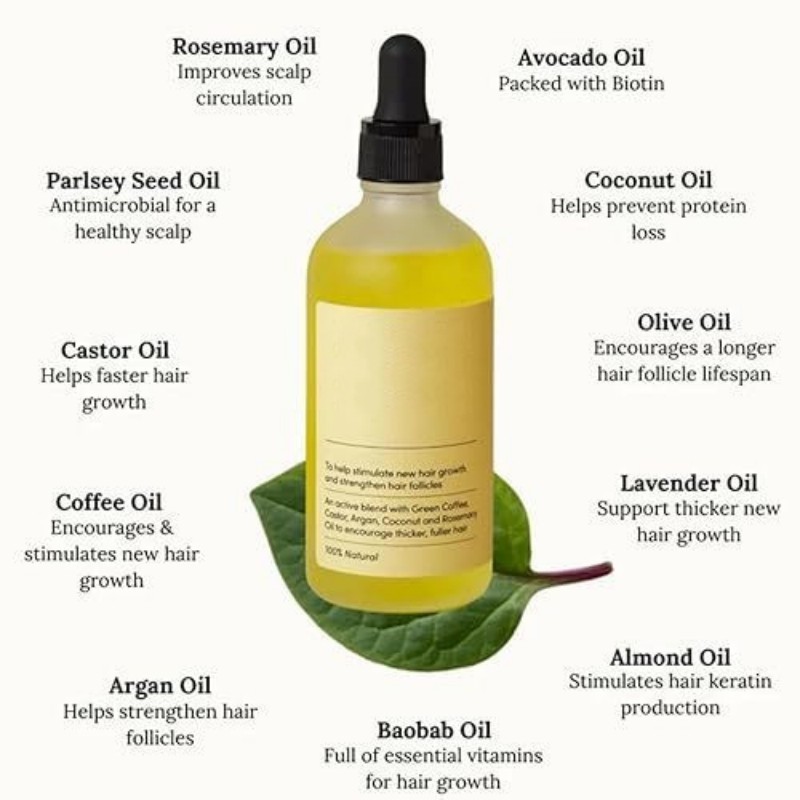 Moisturizing Repair Delicate And Soft Hair Care Essential Oil - Image 4