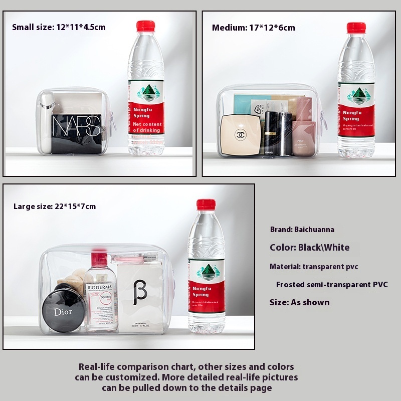 High Transparent Waterproof Travel Multi-functional Large Capacity Storage Bag - Image 7