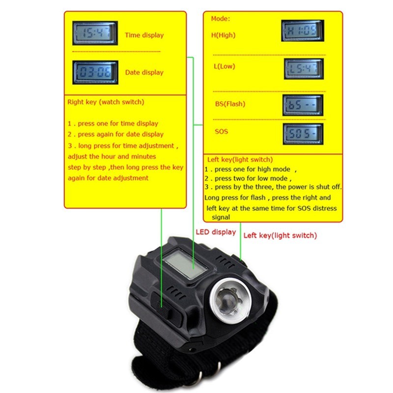 LED Display Wrist Watch Tactical Flashlight - Image 2