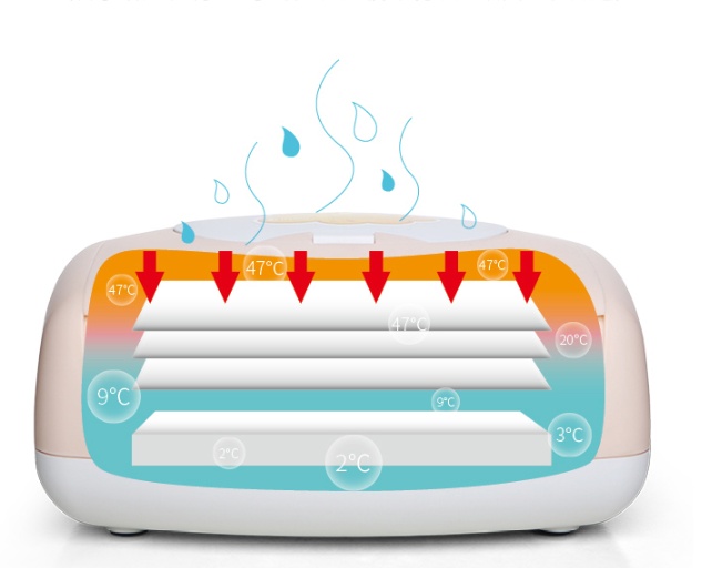 Baby Wipes Heater - Image 5