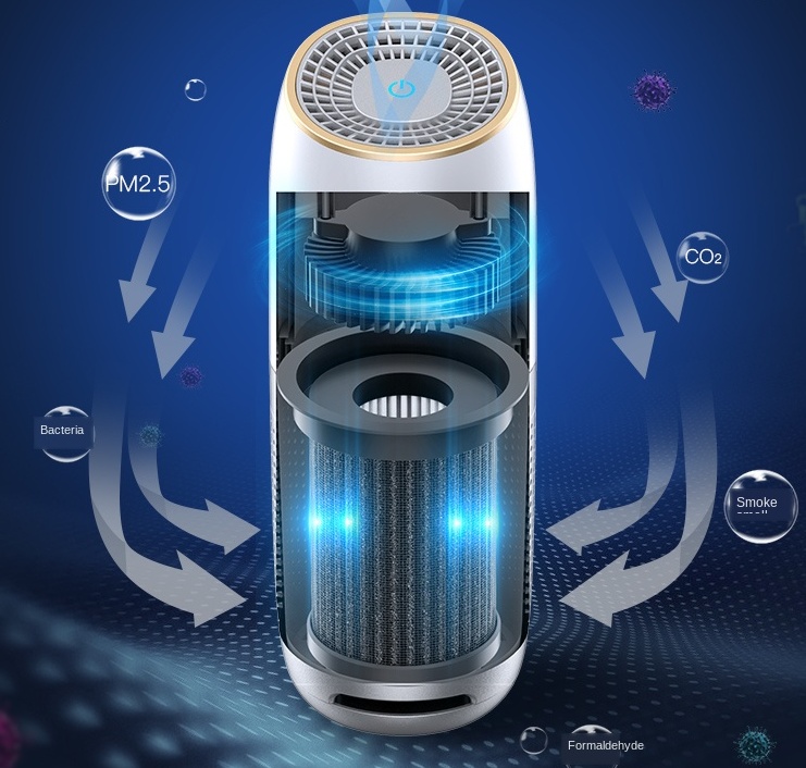Car air purifier - Image 3