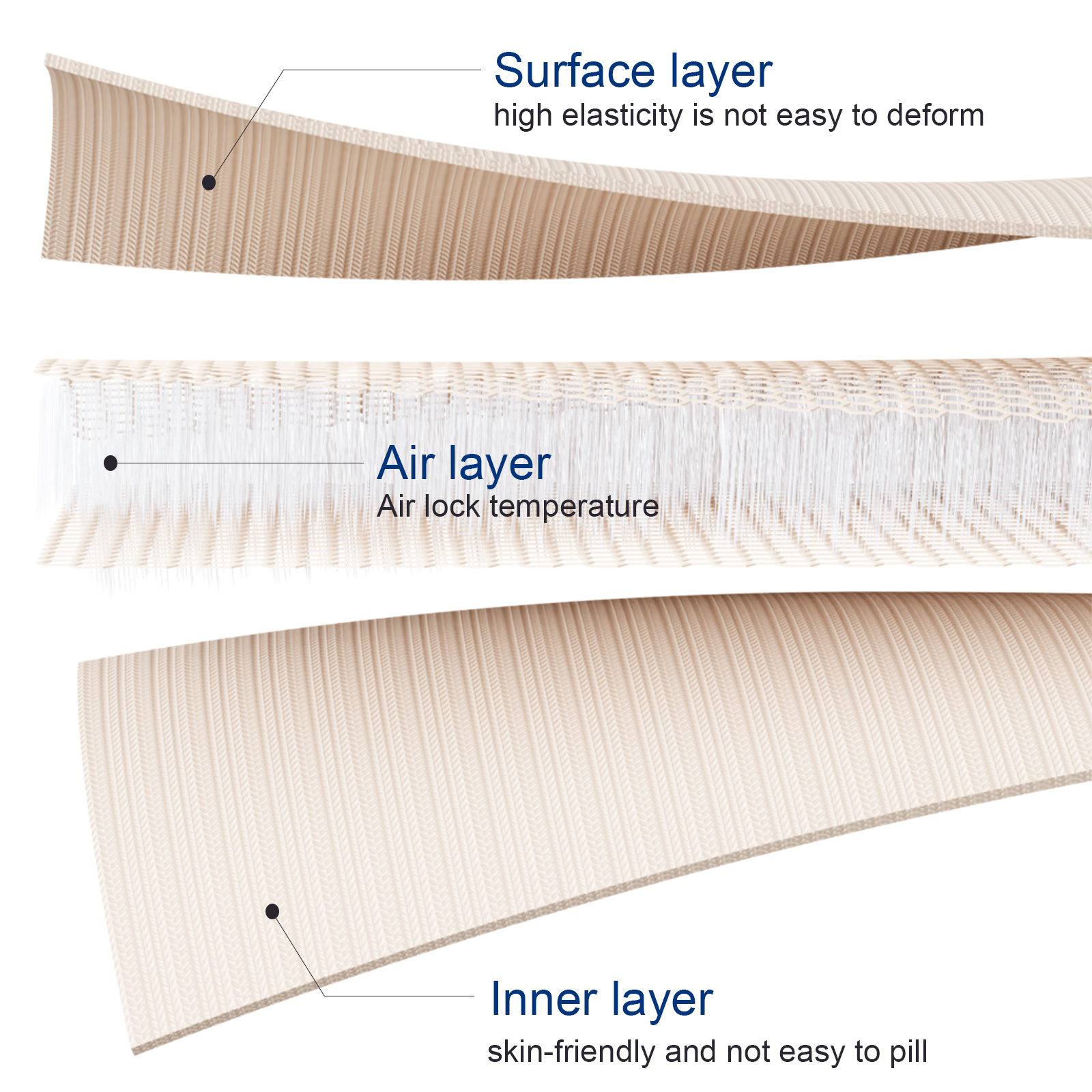 RONGTAI 2 Piece Outfits Sweatsuit For Women Casual Long Sleeve V Neck Pullover Tracksuit Solid Soft Comfy Tracksuits Set - Image 5